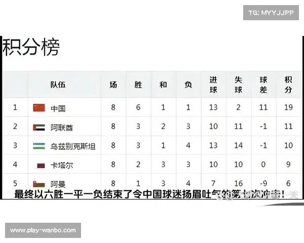 攻防之战:中国男足2002世界杯首秀历史回顾与深度剖析 攻防之战:中国男足2002世界杯首秀历史回顾与深度剖析