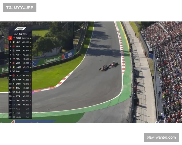 诺里斯墨西哥站杆位夺冠 迈凯伦赛车攻防效率均衡